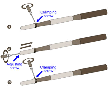 Setting Oar length